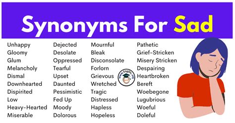 DEPRESSED Synonyms .